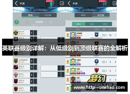 英联赛级别详解：从低级别到顶级联赛的全解析