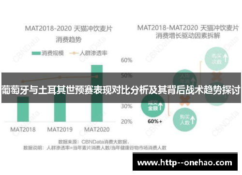 葡萄牙与土耳其世预赛表现对比分析及其背后战术趋势探讨 葡萄牙与土耳其世预赛表现对比分析及其背后战术趋势探讨