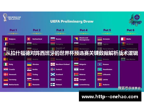 从拉什福德对阵西班牙的世界杯预选赛关键数据解析战术逻辑 从拉什福德对阵西班牙的世界杯预选赛关键数据解析战术逻辑