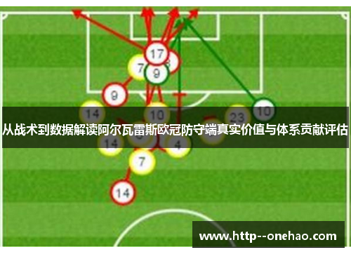 从战术到数据解读阿尔瓦雷斯欧冠防守端真实价值与体系贡献评估 从战术到数据解读阿尔瓦雷斯欧冠防守端真实价值与体系贡献评估