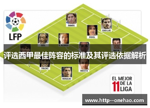 评选西甲最佳阵容的标准及其评选依据解析 评选西甲最佳阵容的标准及其评选依据解析
