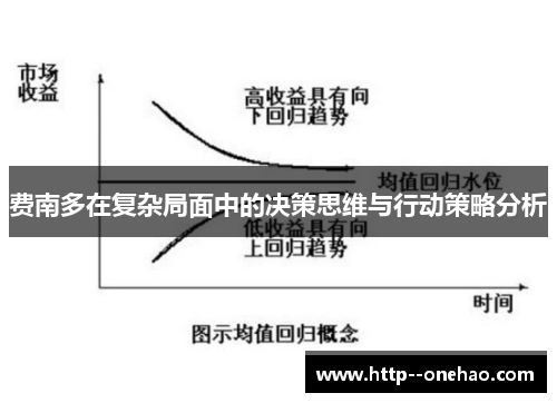 费南多在复杂局面中的决策思维与行动策略分析 费南多在复杂局面中的决策思维与行动策略分析
