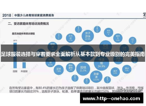 足球服装选择与穿着要求全面解析从基本款到专业级别的完美指南