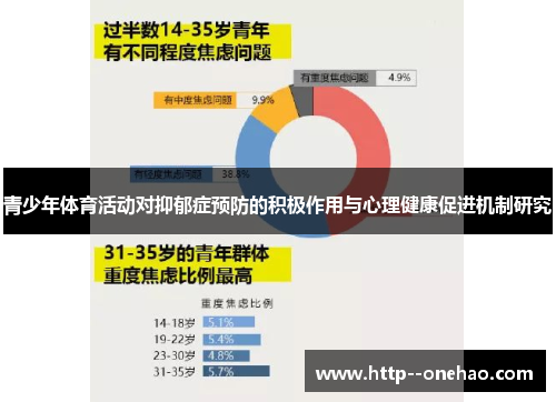 青少年体育活动对抑郁症预防的积极作用与心理健康促进机制研究